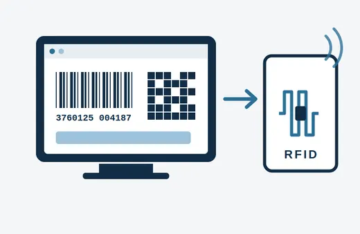 Codes-barres et encodage RFID avec Codesoft