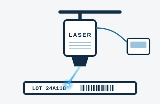 Marquage laser